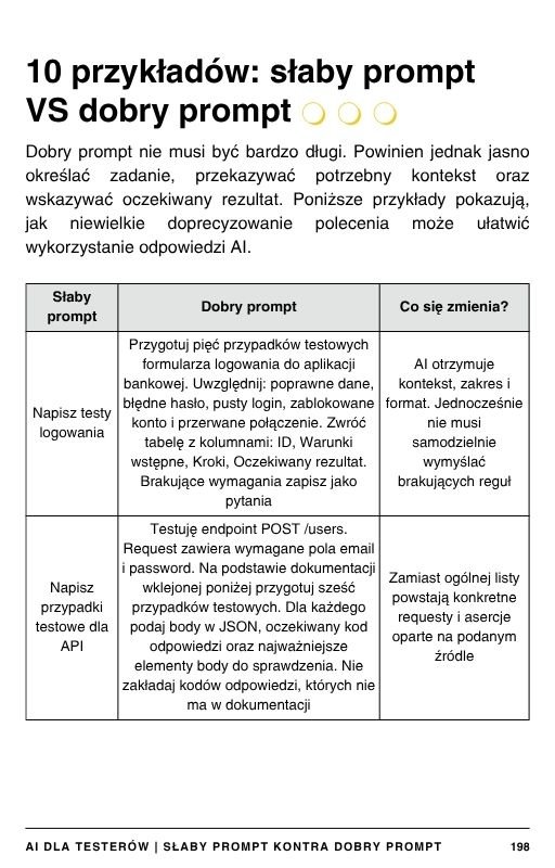 Przykładowa strona e-booka - przykłady pracy z AI