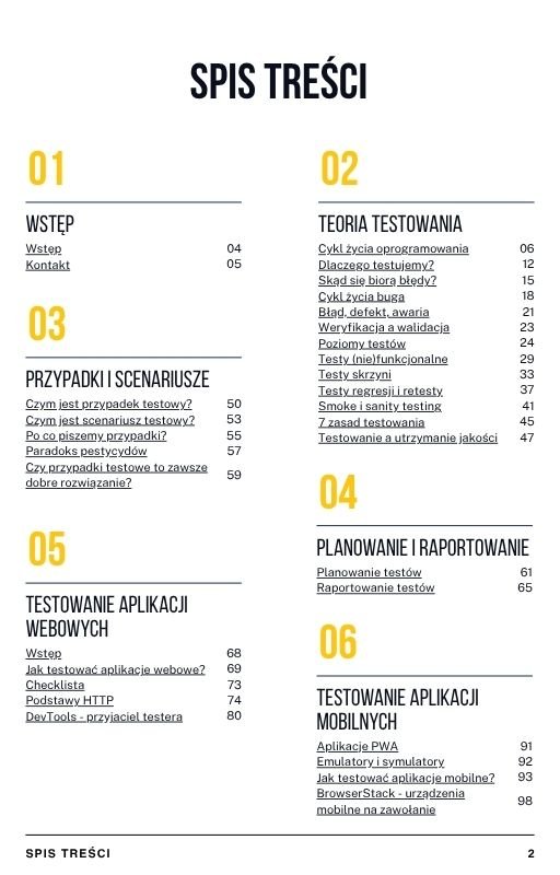 Spis treści e-booka - część 1