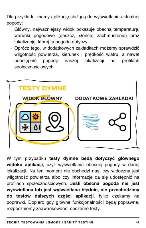 Przykładowa strona e-booka - teoria testowania