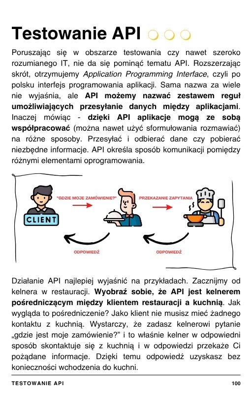 Przykładowa strona e-booka - testowanie API